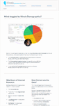 Mobile Screenshot of illinois-demographics.com